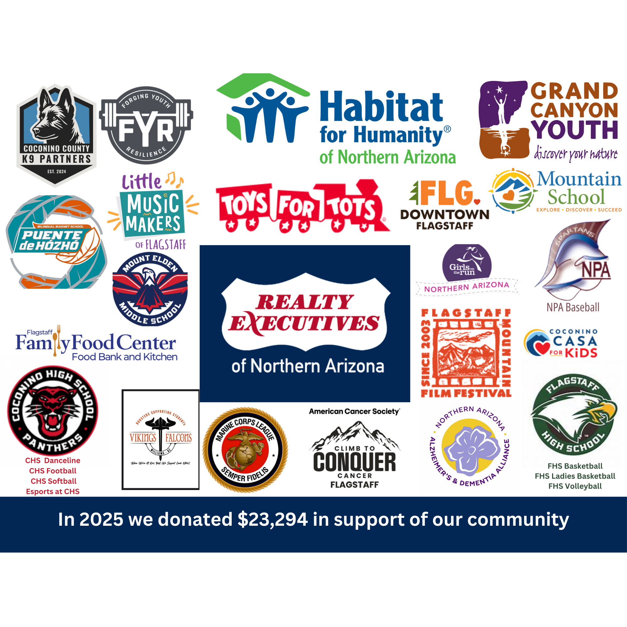 Realty Executives of Northern Arizona adspaceTL