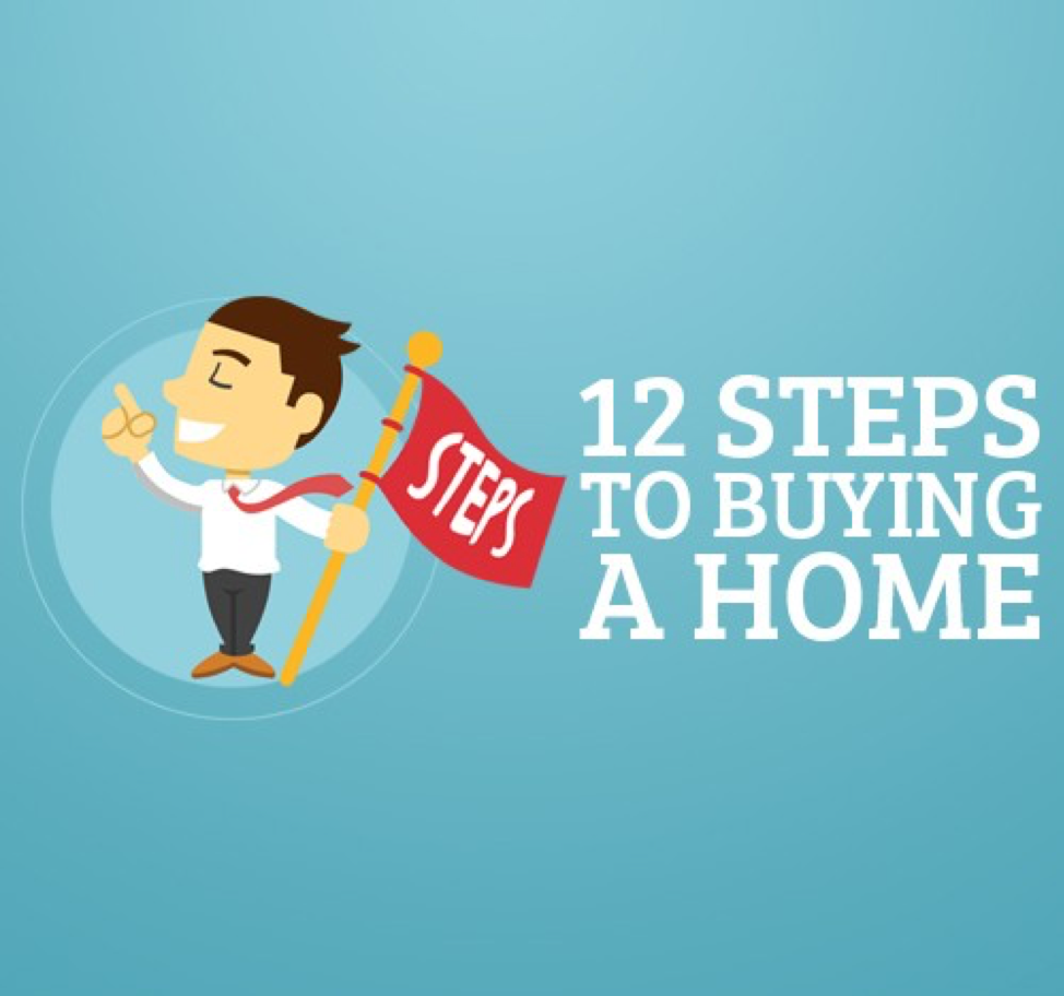 12 Steps to Buying a Home