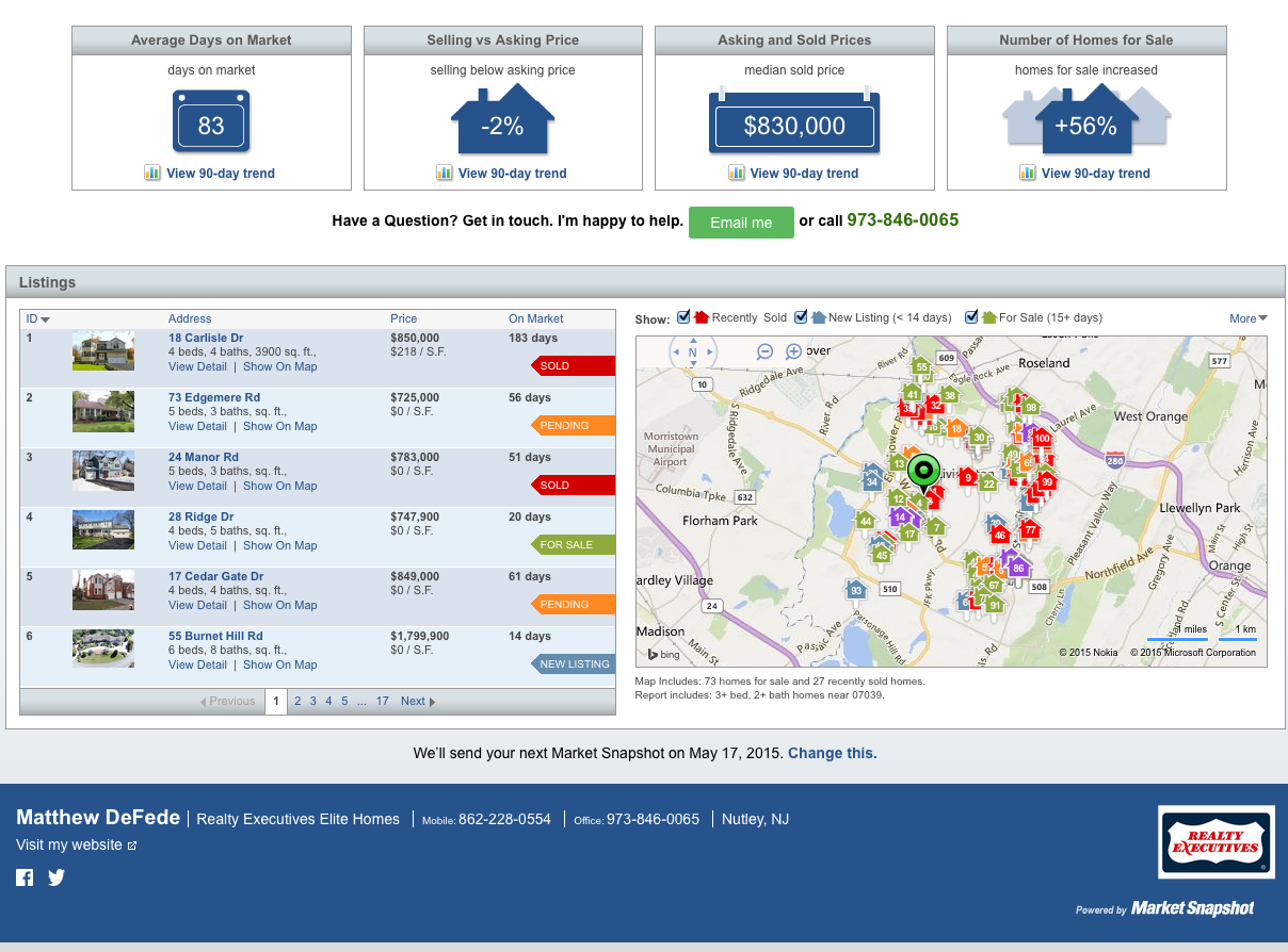 Track your homes value for FREE