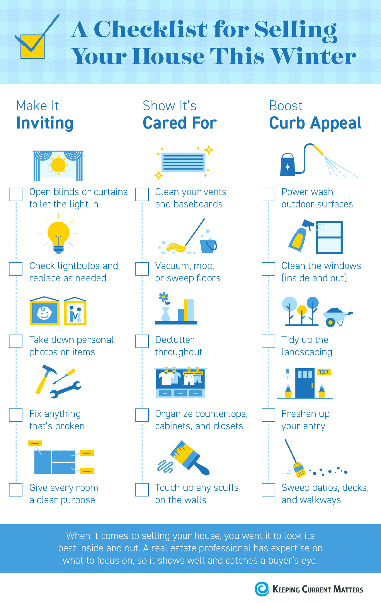 Best Home Buying Checklist