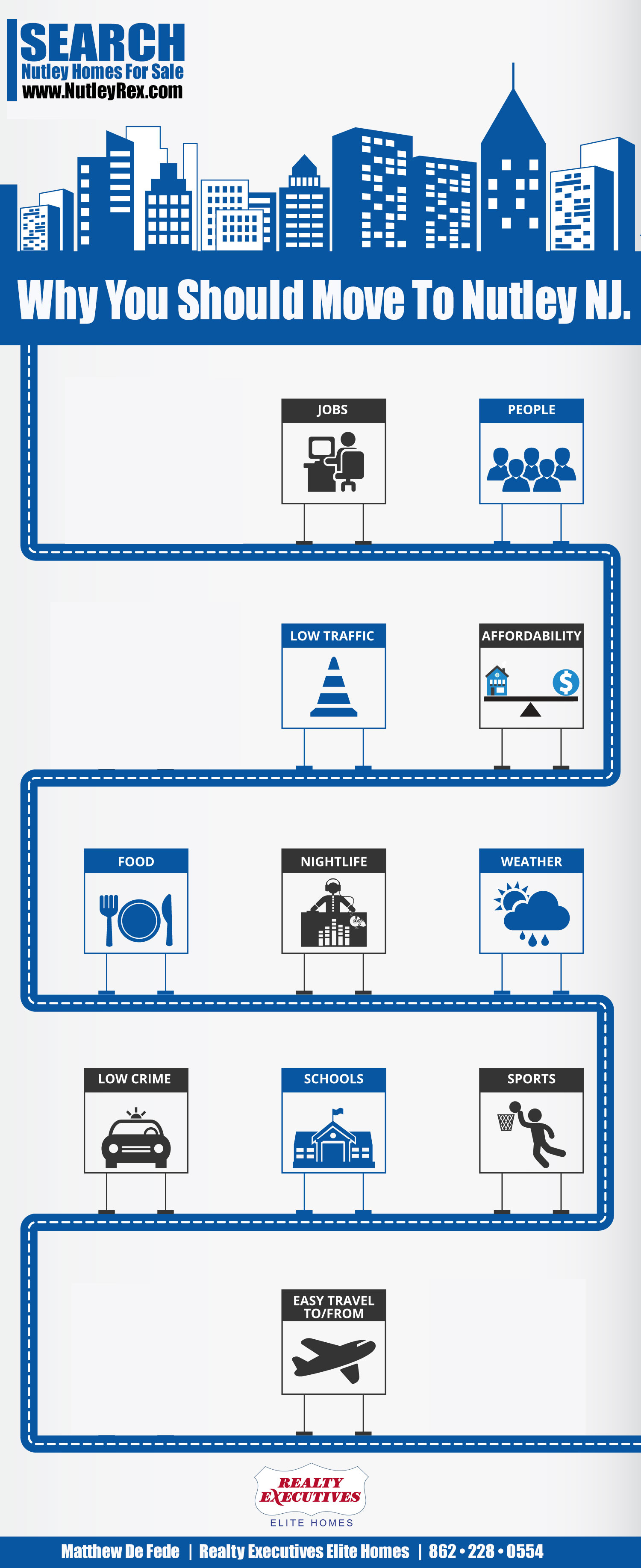 reasons to move to nutley nj