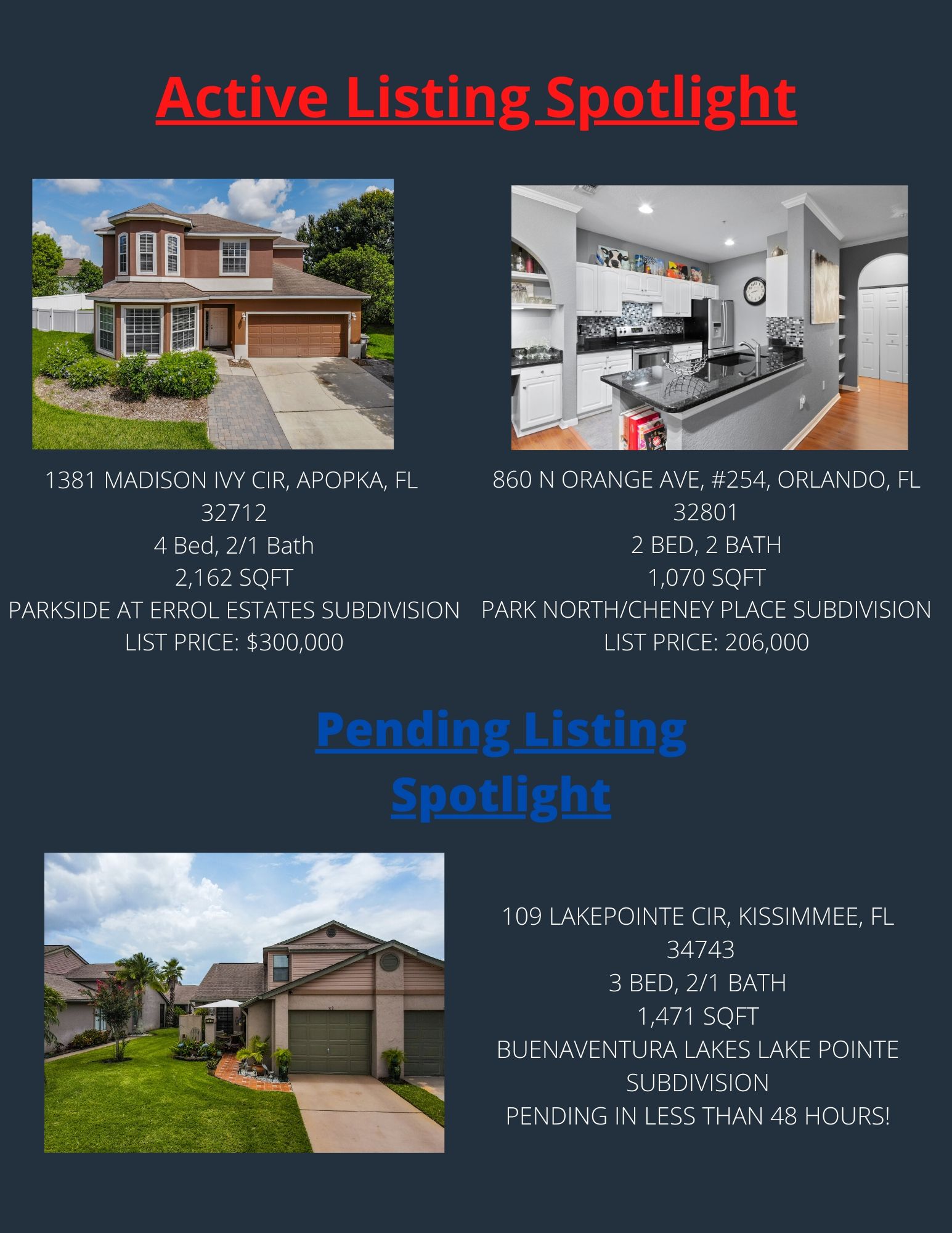 Gallery Property Spotlight