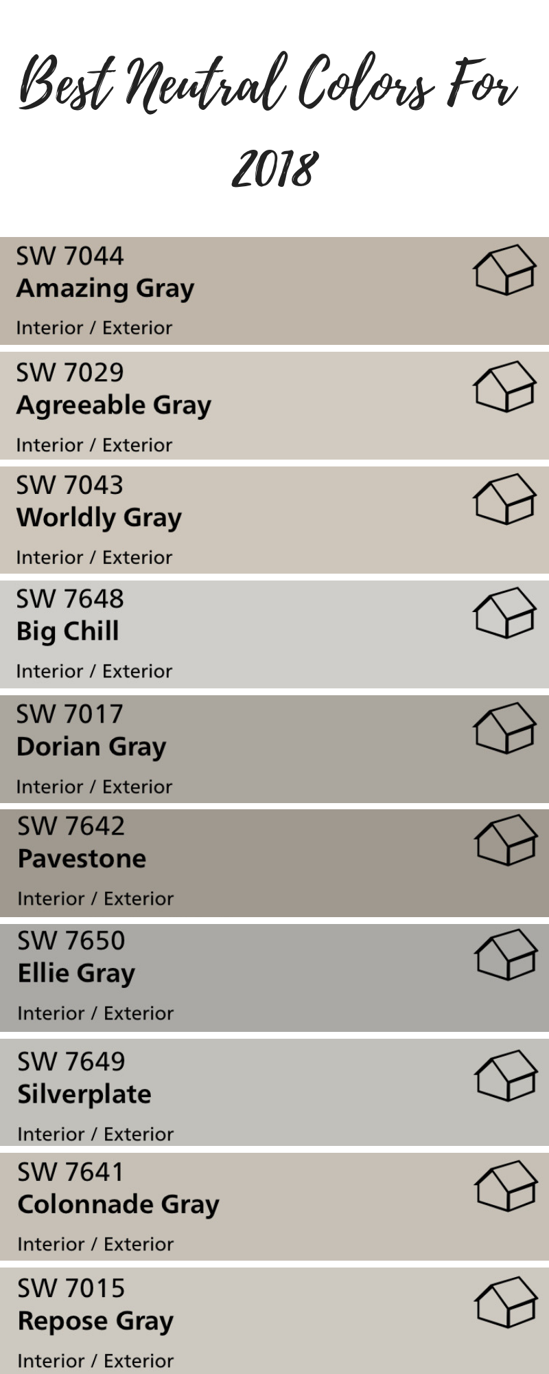 2018 hottest paint colors