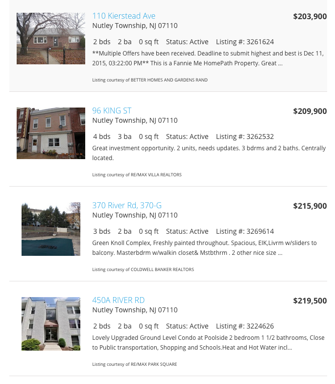 Nutley Real Estate & Nutley Homes For Sale