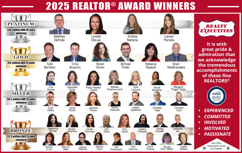 Realtor Awards